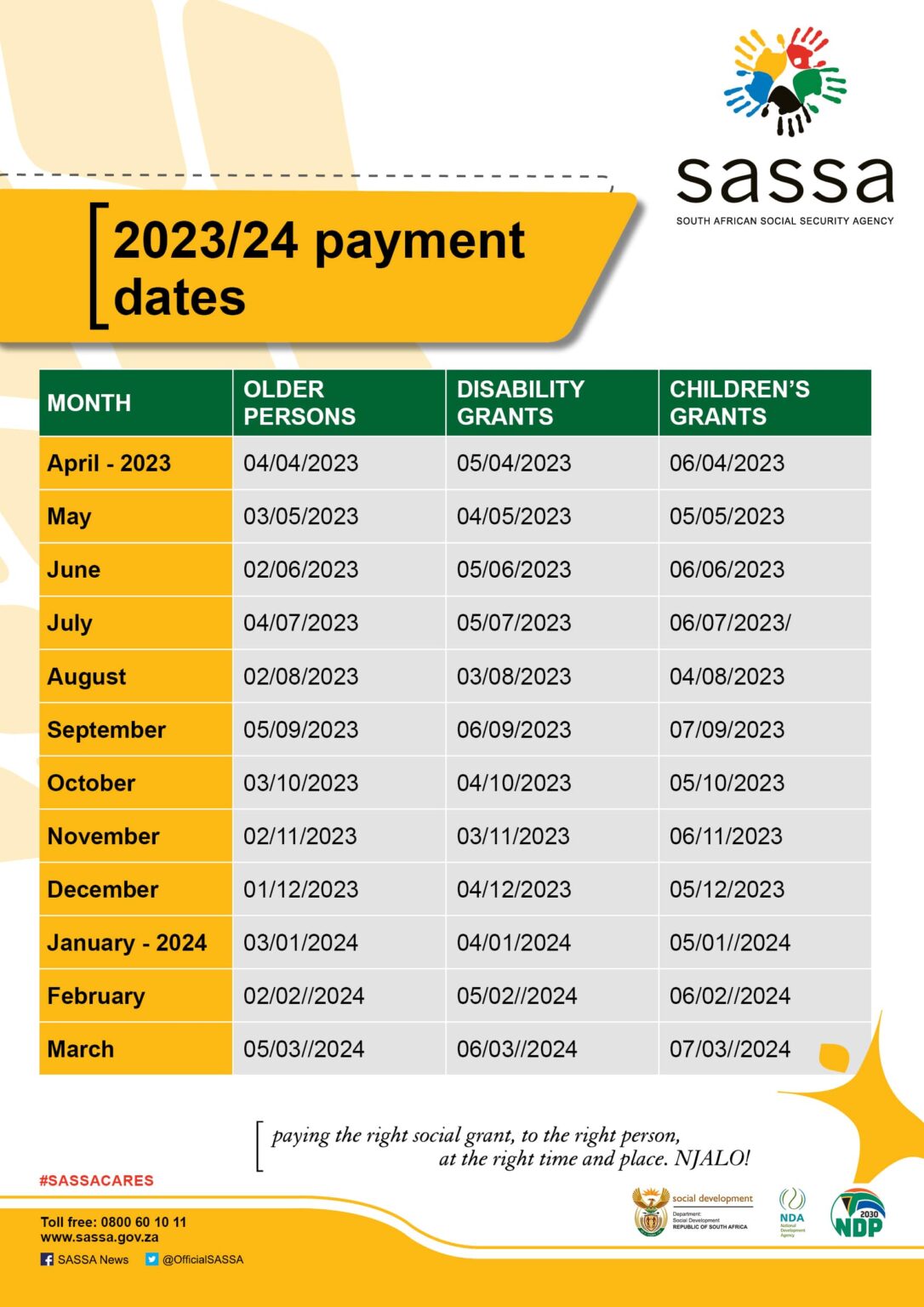 SASSA Payment Dates for February 2024 All Grants